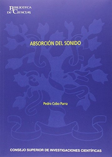 Tapa de Absorción del sonido